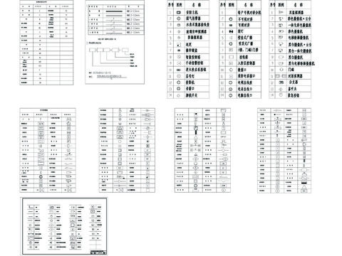  安防系统通用图形符号CAD图库 