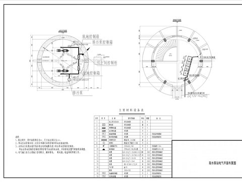  東風(fēng)水庫中型灌區(qū)續(xù)建配套與節(jié)水改造工程CAD施工圖 