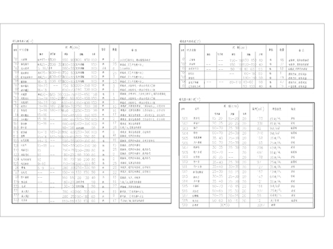  海南苗木cad平面图 