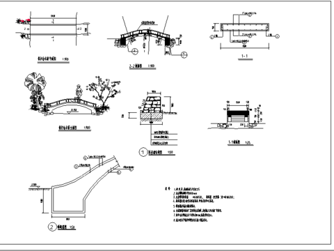  连扳基础配筋节点大样图 