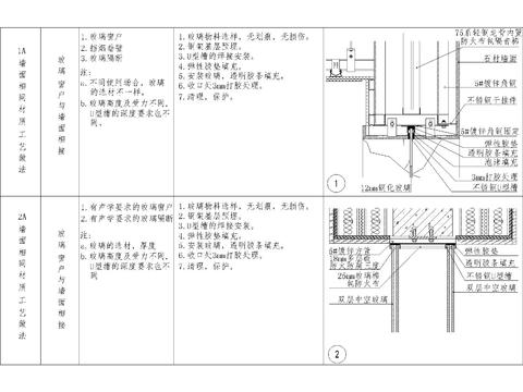  墙地墙顶相接cad节点大样 