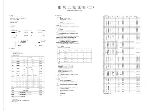  建筑工程说明目录CAD图库 