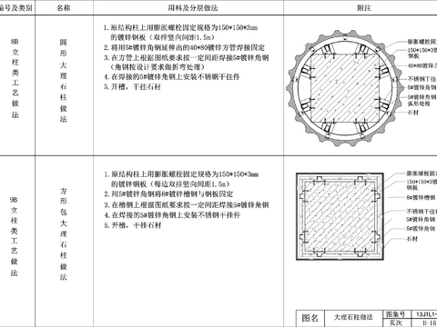  石材干挂柱 大理石柱cad大样图 