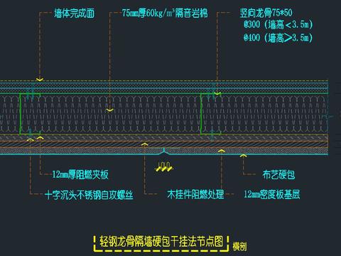  轻钢龙骨墙体cad大样图 