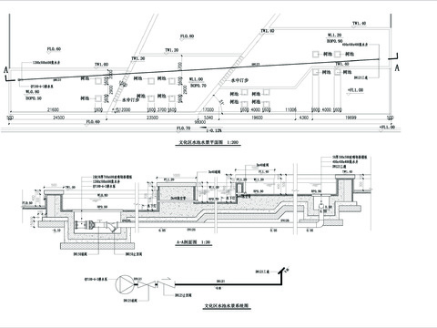  文化区水池水景节点大样 
