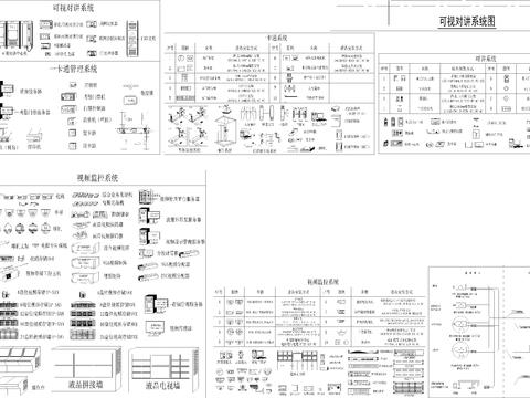  弱电智能化系统cad图库 