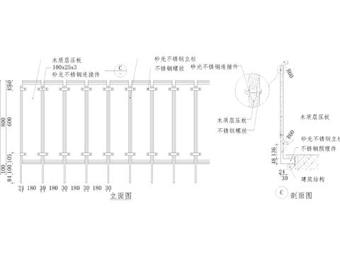 现代金属玻璃护栏 