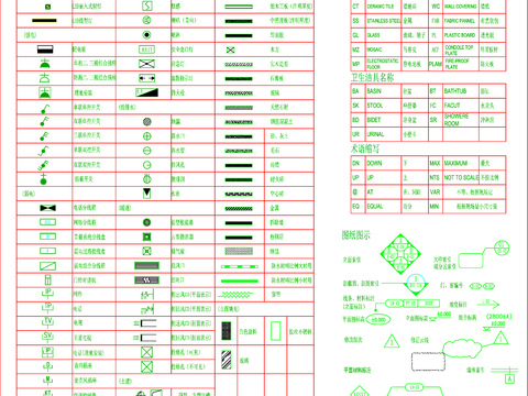  符号图例 平面图例 图例说明 线型表cad图库 