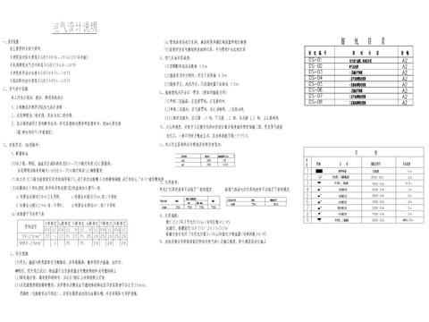  电气设计说明及系统图图库 