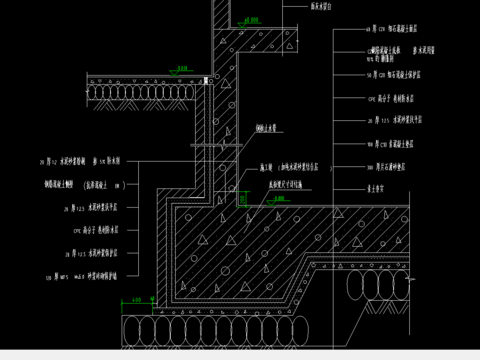  墙身防水节点大样 