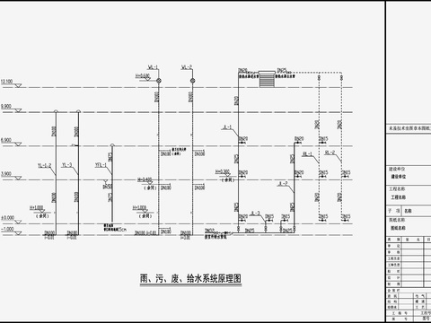  自建房建筑給排水CAD施工圖 