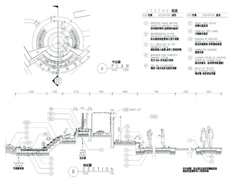  特色水景详图节点大样 