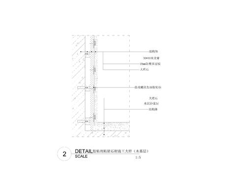  胶粘剂粘贴石材施工大样（木基层） 