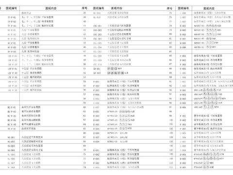  大酒店封面目录cad图库 