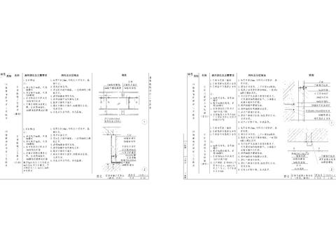  节点墙身干挂石材大样设计cad施工图 