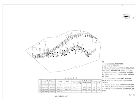  白水村移民安置區(qū)胡家淌至石水井道路改建工程cad施工圖 