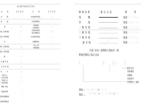  安防系统通用图形合集 