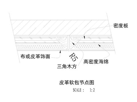  皮革软包节点大样图CAD施工图 