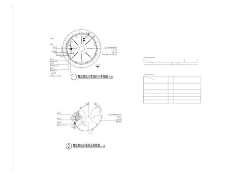  魔纹花坛水景给排水图cad大样图 