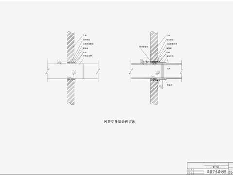  风管穿楼板屋面和墙节点大样 