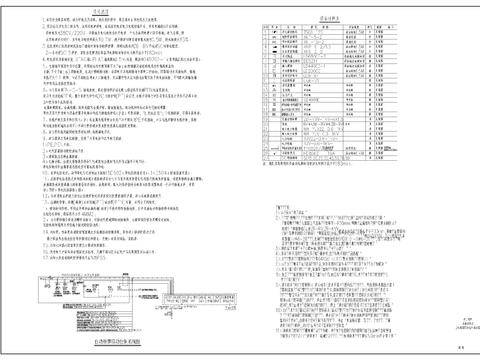  幼兒園消防水池cad施工圖 