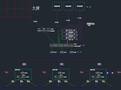  监控系统cad图库 