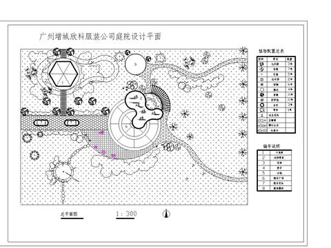  服裝公司庭院cad平面圖 