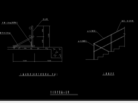  安全防护措施节点示意图 