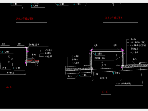  风机口平面cad大样图 