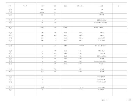  酒店材料说明图纸 