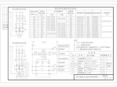  一般负载软启动器控制原理节点大样 