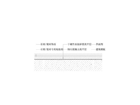  石材瓷砖地坪cad节点大样图 