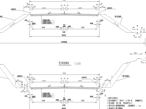  标准横断面节点图 