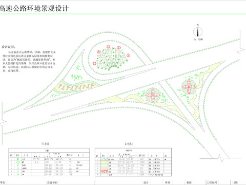  道路綠化cad平面圖 