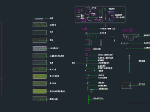  节点材料图块节点大样图 