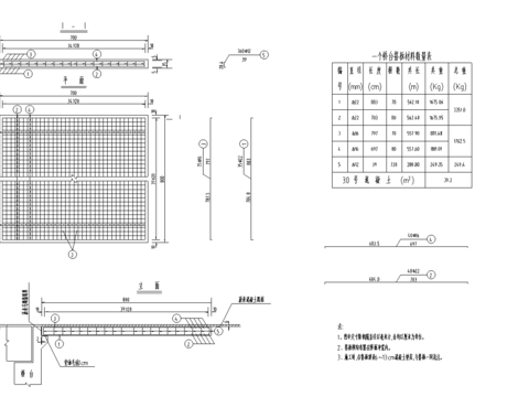  桥头搭板钢筋构造节点大样 