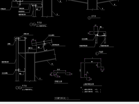  女儿墙天沟泛水cad大样图 