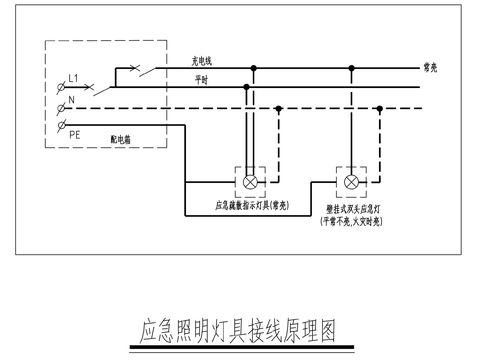  办公室应急照明强电弱电系统图 