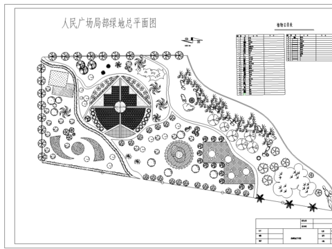  人民廣場(chǎng)局部綠地cad總平面圖 