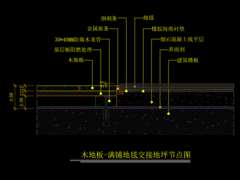  木地板-满铺地毯交接地坪节点图CAD施工图 