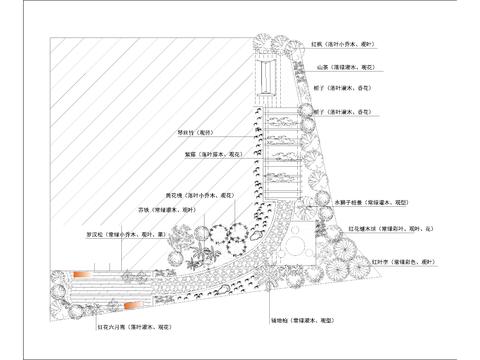  园林景观cad平面图 
