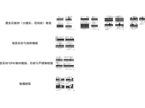  地面石材铺装图2020年最新版 