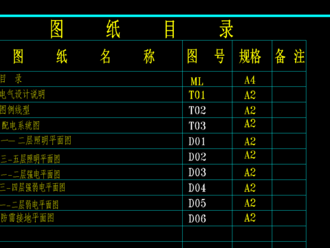  住宅建筑电气设计cad施工图 