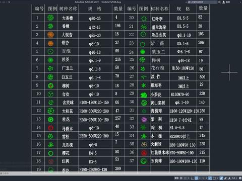  CAD绿植平面图例模块 树木建筑CAD施工图 