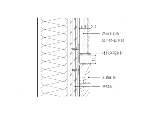  收口条节点大样 