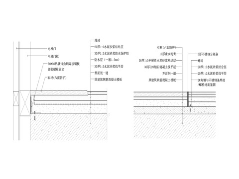  石材地砖相接剖面节点大样图 