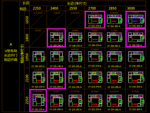  橱柜标准化图纸CAD图库 