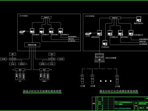  游泳馆智能化CAD施工图 