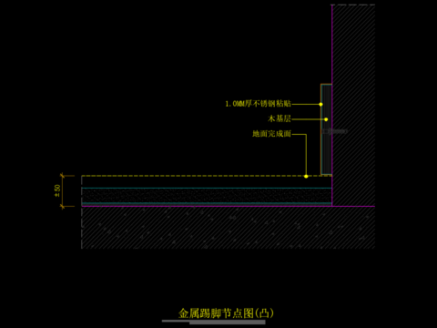 金属踢脚节点CAD施工图 