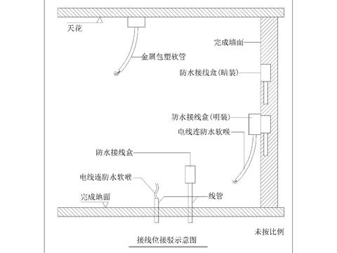  电位图例说明cad大样图 